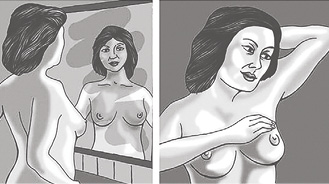 Illustrations showing different positions for checking breasts, including standing infront of mirror, and lying down
