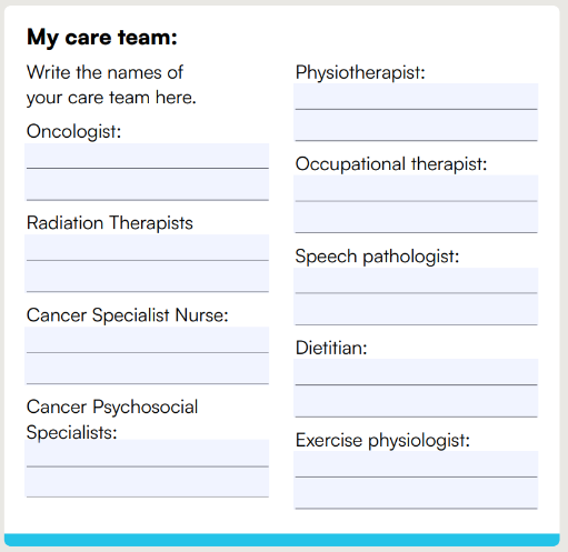 My care team fill-in list template